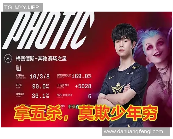 高校联赛积分榜更新FPX强势领跑积分达到80分展现冠军实力